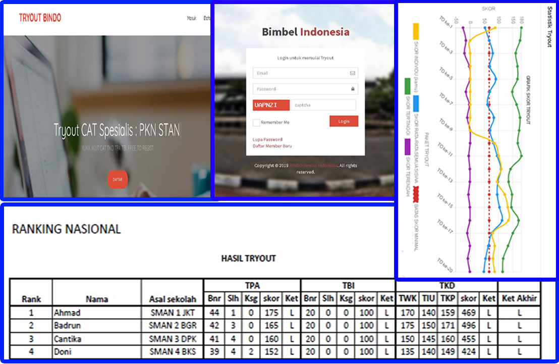 Free Template by uicookies.com